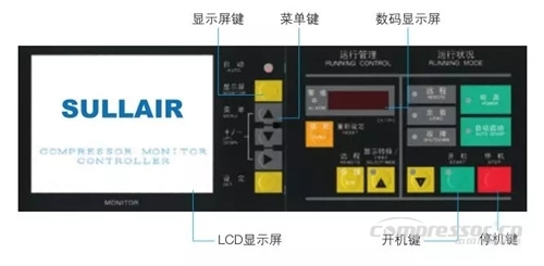 【壓縮機(jī)】壽力DSP系列新品無(wú)油螺桿空壓機(jī)強(qiáng)勢(shì)來(lái)襲 行業(yè)資訊 第4張 【壓縮機(jī)】壽力DSP系列新品無(wú)油螺桿空壓機(jī)強(qiáng)勢(shì)來(lái)襲 行業(yè)資訊 第4張