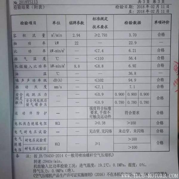 【壓縮機(jī)】廣東艾林克部分空壓機(jī)產(chǎn)品通過一級能效認(rèn)證 行業(yè)資訊 第3張