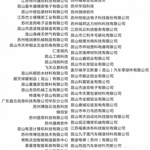 【壓縮機】強時壓縮機參加昆山智能制造示范區(qū)建設(shè)項目巴城鎮(zhèn)企業(yè)服務啟動會 行業(yè)資訊 第7張